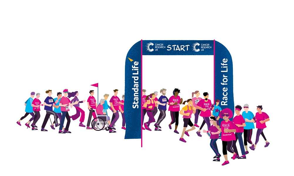 Standard Life and Race for Life sponsorship marketing example