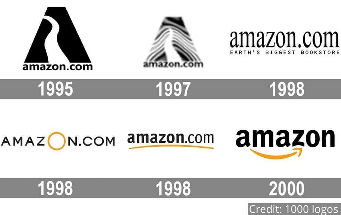 Amazon history